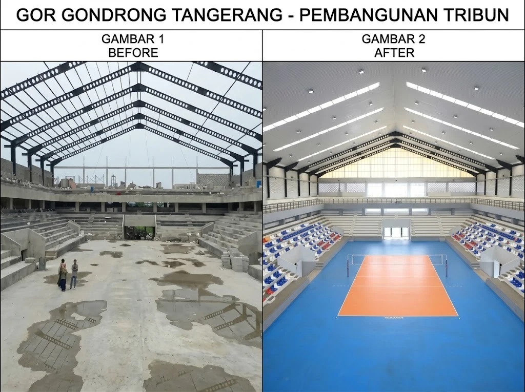 Kontraktor Gedung & Fasilitas Publik - Pembangunan Tribun GOR Gondrong Tangerang KMP Patrol